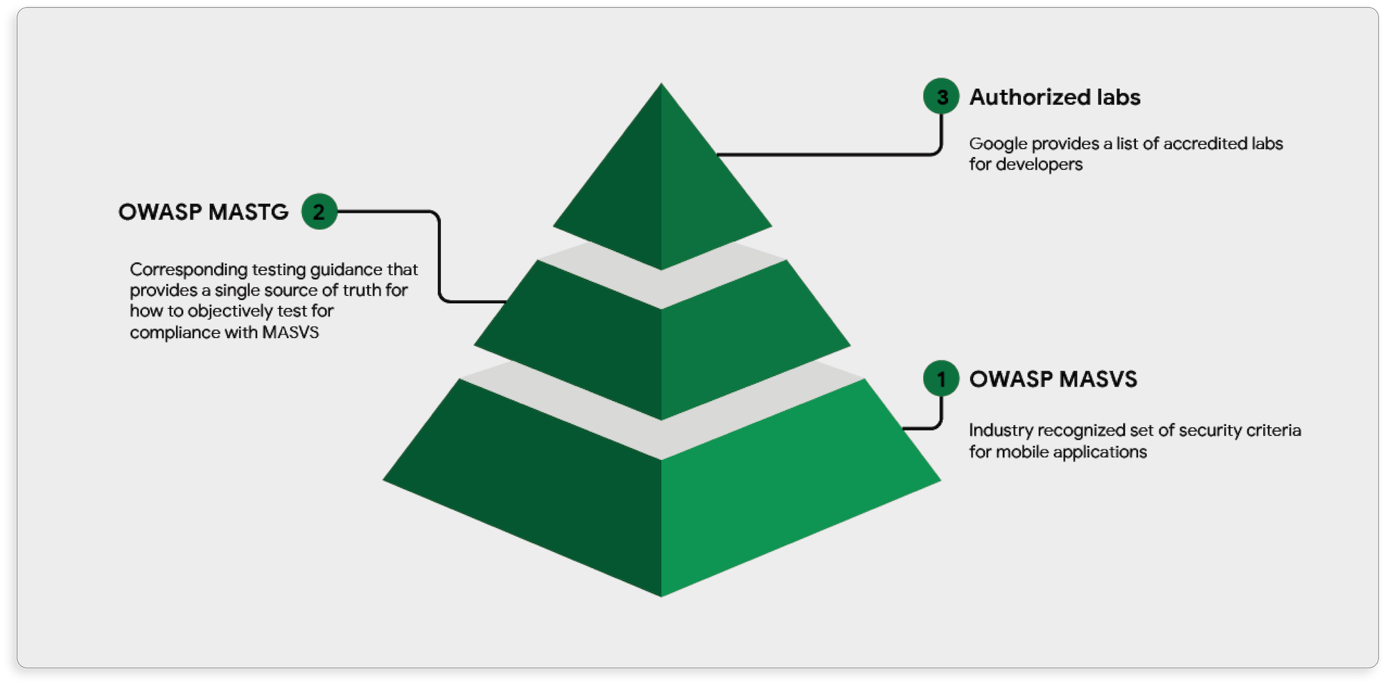 Masa Framework Admin Src Services Masa Framework Admin Service - Amazing Colorful Illustration - Retina